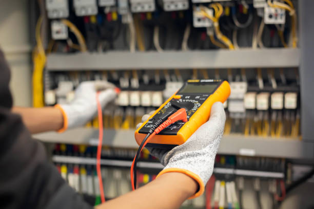 Best Industrial Electrical Services  in Altamont, KS